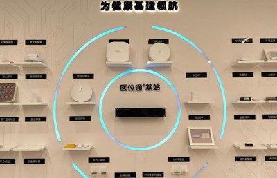 尋息的加速度 創新創業新路徑，電子商務服務這么干！